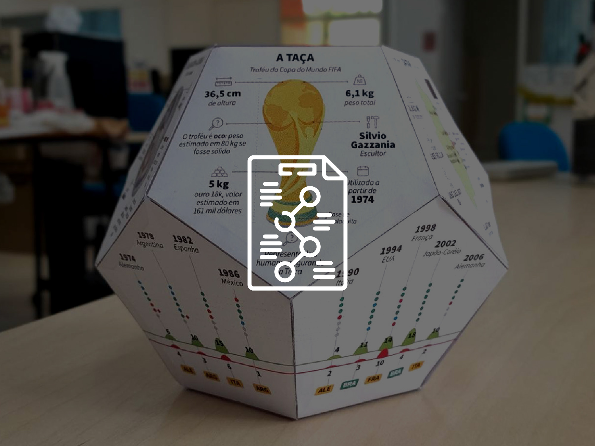 Bola da Copa Nexjor 2022