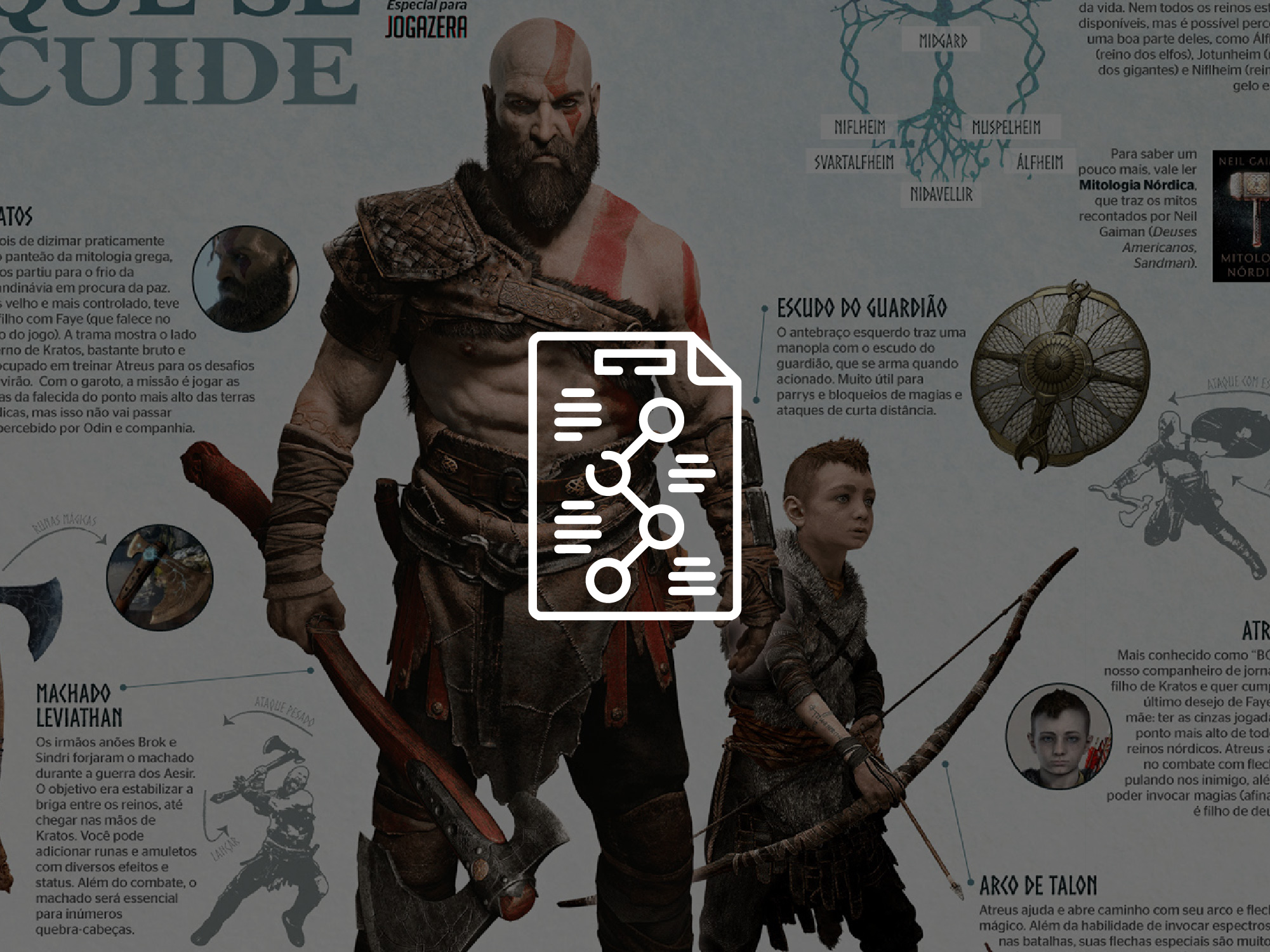 Odin que se cuide: God of War (2018)