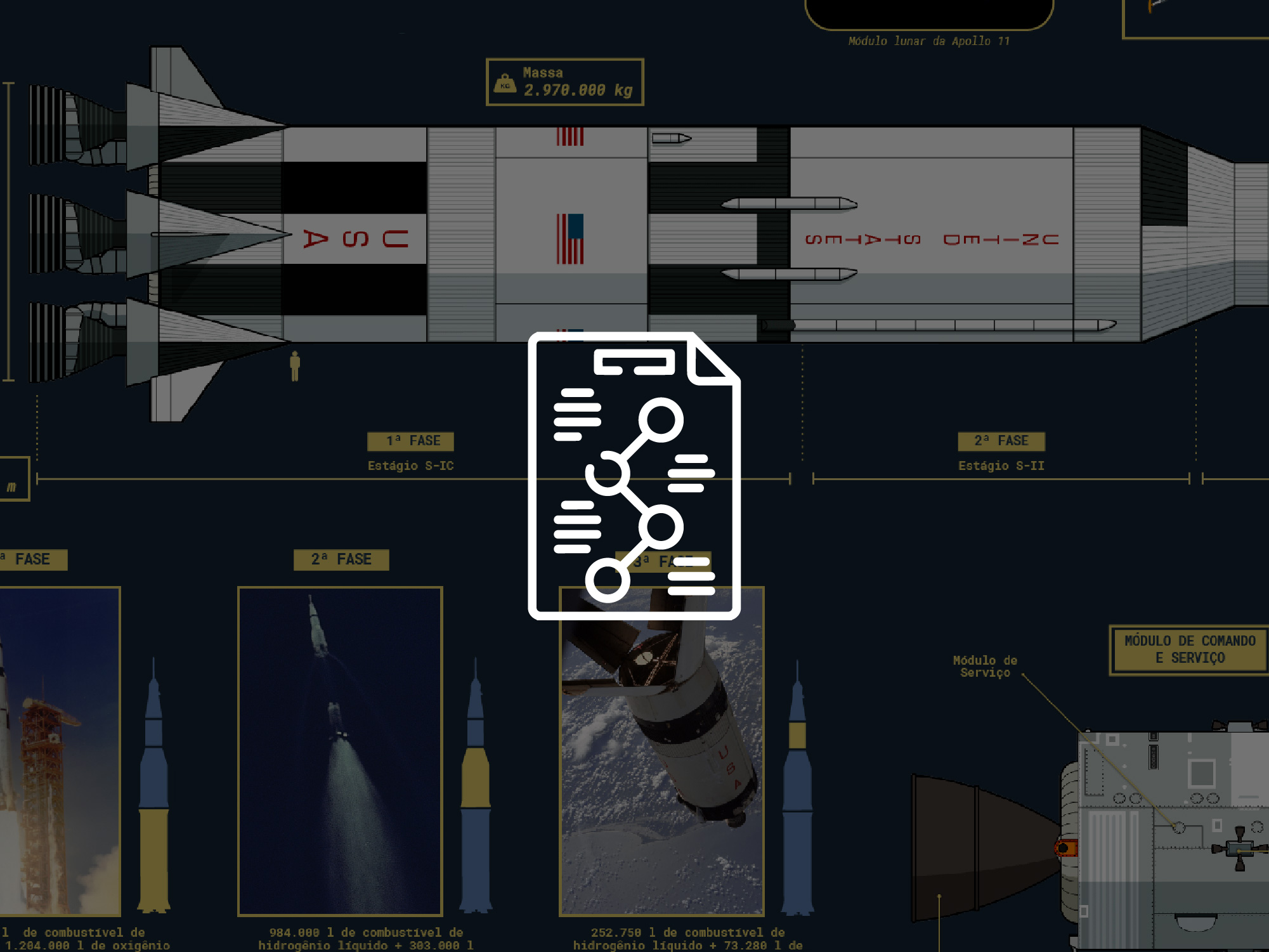 Especial Nexjor 50 anos do pouso na Lua